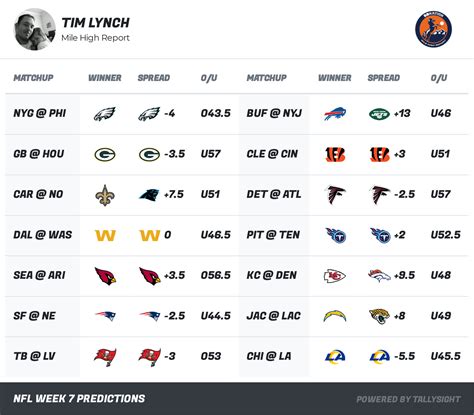 espn football picks week 1|week 1 nfl picks predictions.